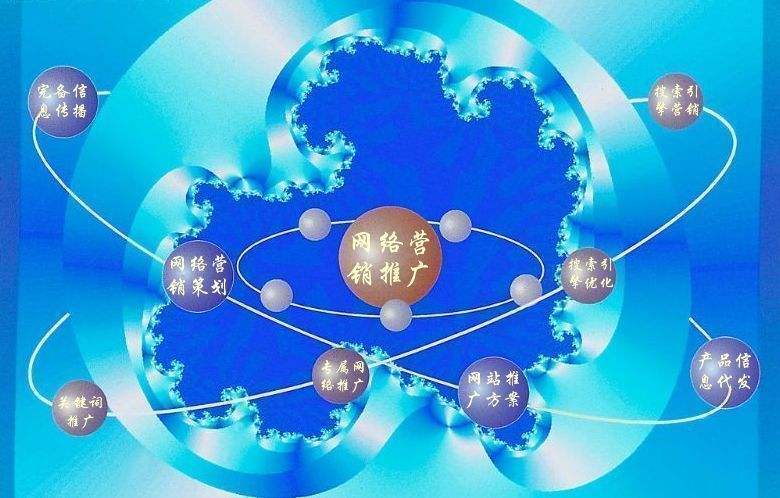 晋源新媒体运营企业需要掌握的网络推广技巧有哪些
